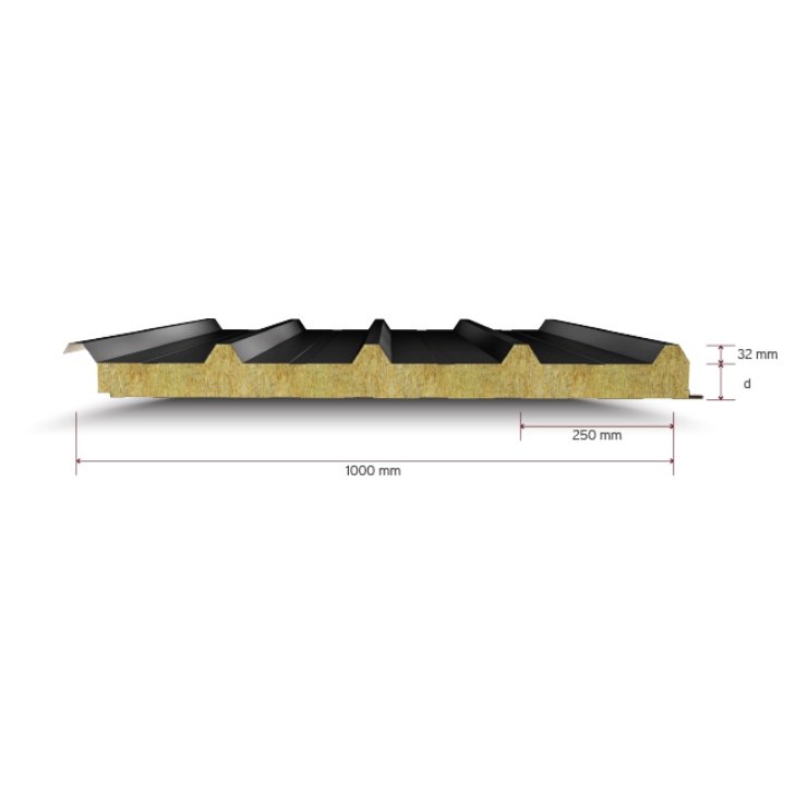 5 Ribs Roof Panel